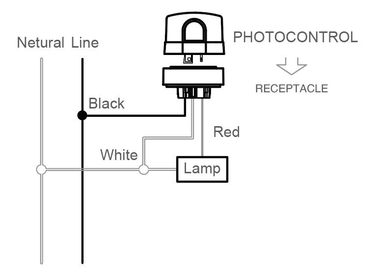 twist lock photocontrol jl 217 digital electronic photocell for street lighting, garden lighting