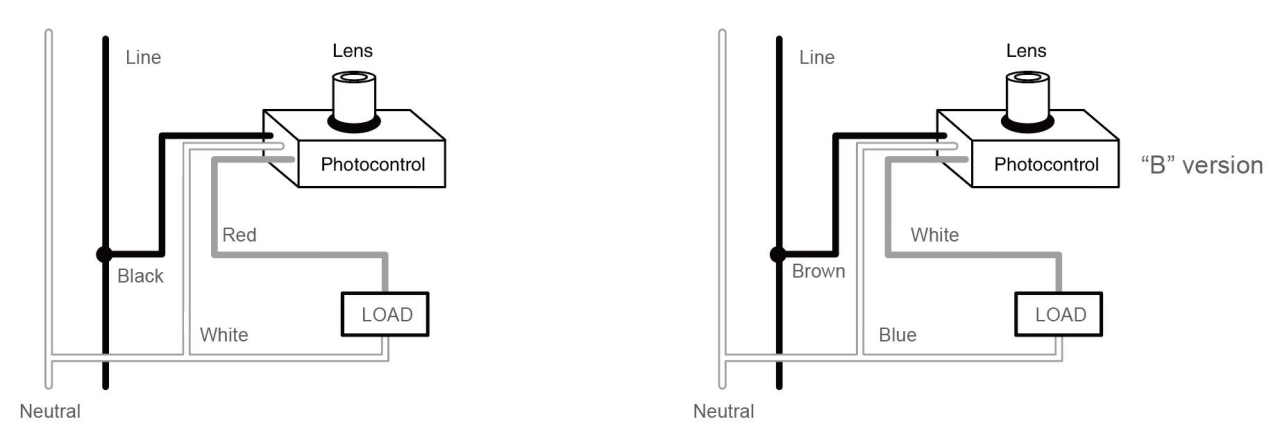 Photocell wiring diagram-Wiring a Dusk to Dawn Photocell Sensor - chi