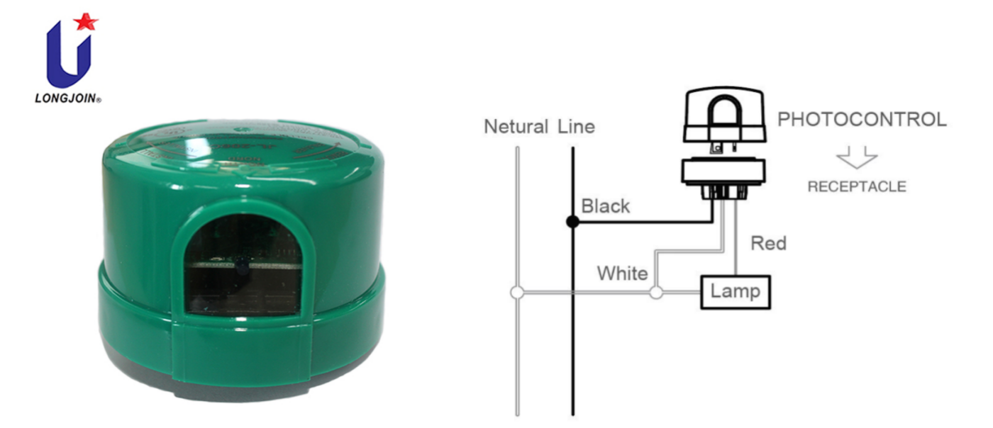 Building Smarter Cities The Intersection of Photocell Sensors and IoT