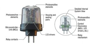 long join photocontrol’s high temperature resistant internal component