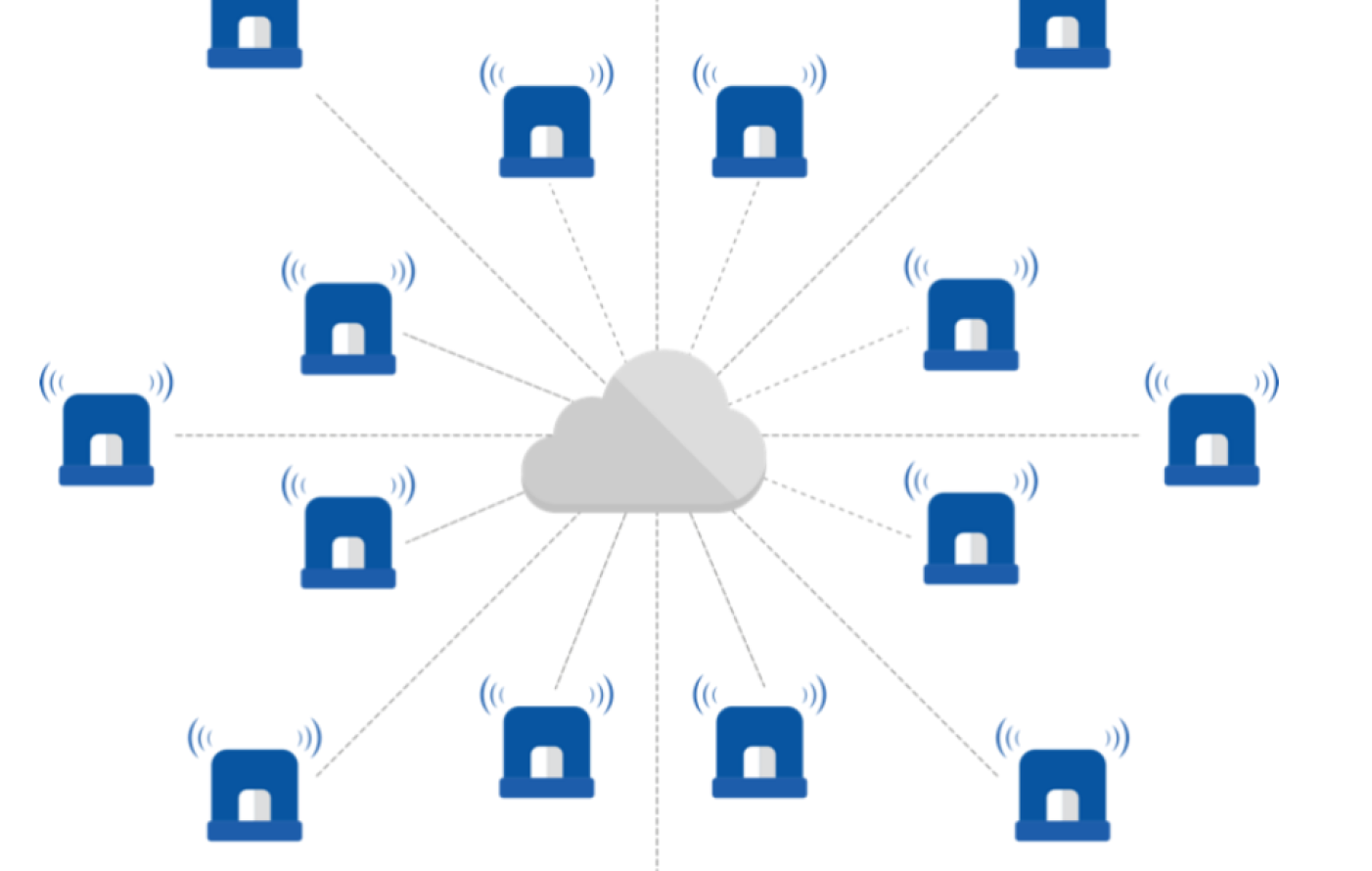 NB-IOT