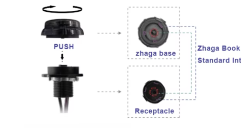 Schema di installazione di zhaga